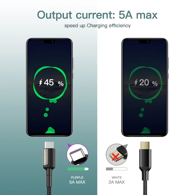 Two smartphones with charging cables displaying charging percentages and current ratings on a gradient background.