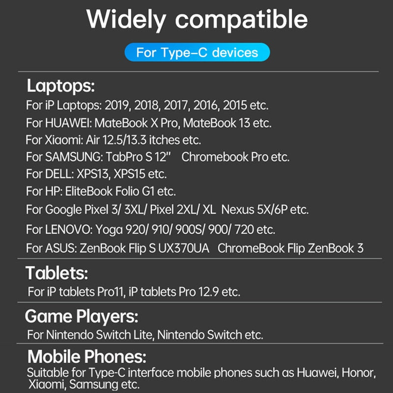 Kuulaa USB C Cable PD 100W 5A Fast Charger