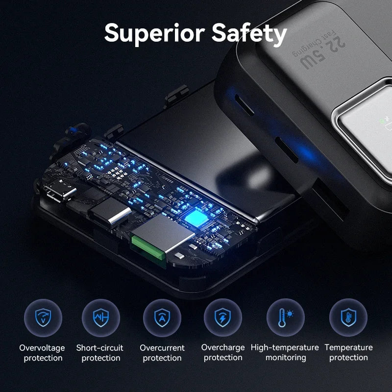 Power Bank 20000mAh 22.5W Fast Charging
