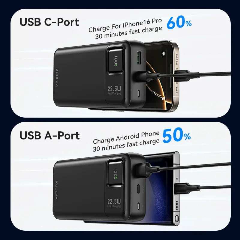 Power Bank 20000mAh 22.5W Fast Charging