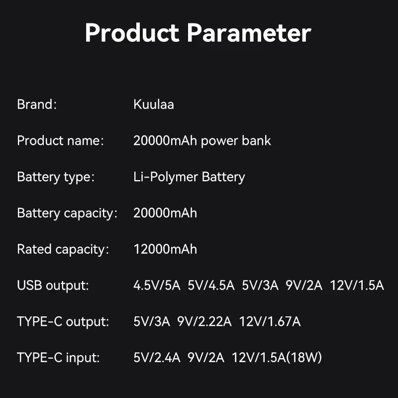 Power Bank 20000mAh 22.5W Fast Charging