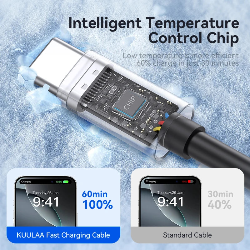 USB C Cable 60W Super Fast Charge