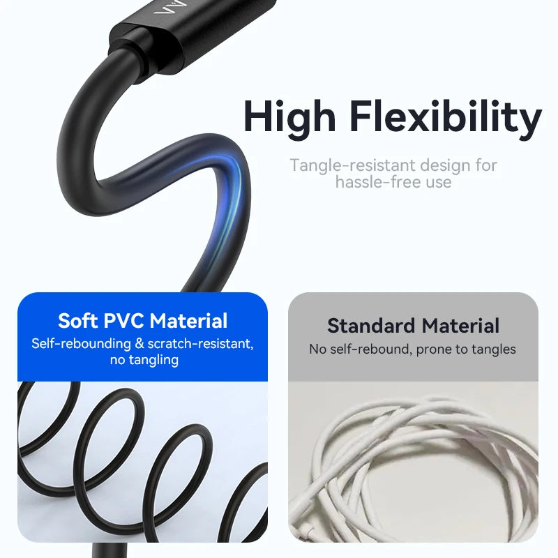USB C Cable 60W Super Fast Charge