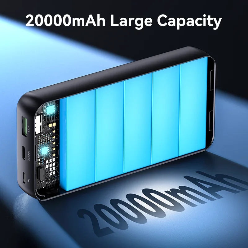 Power Bank 20000mAh 22.5W Fast Charging