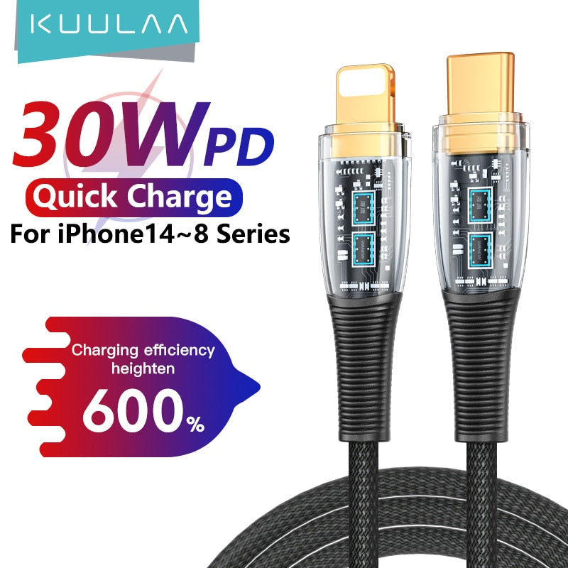 Chargeur USB-C 100W  Boutique Kuulaa-Tech