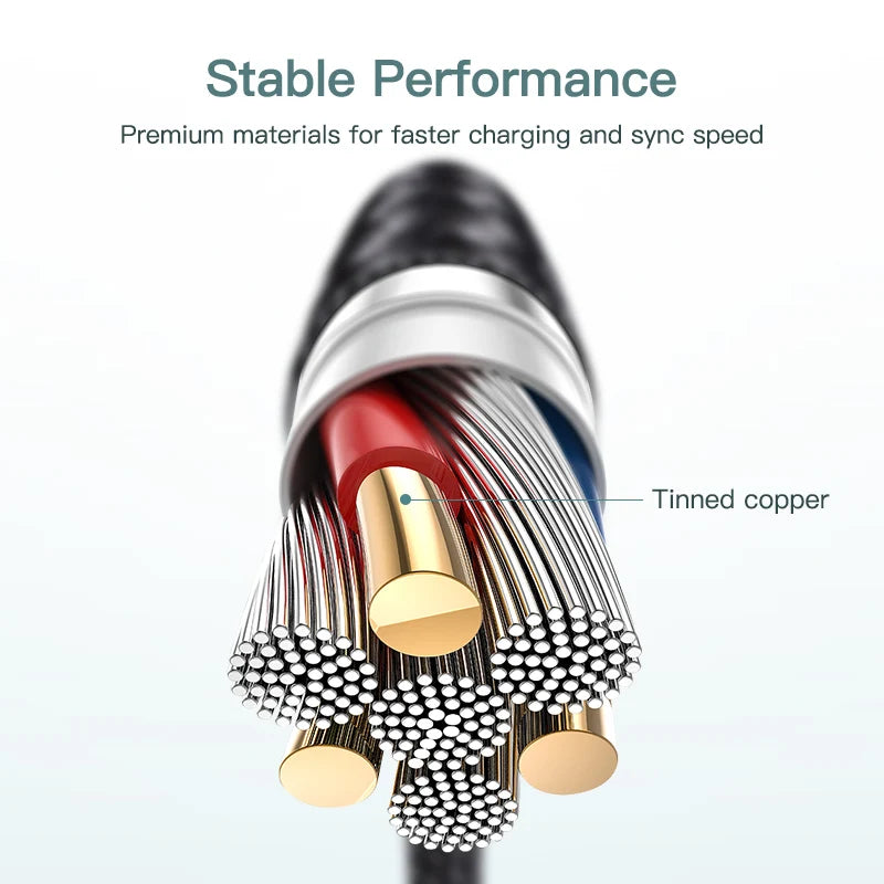 Close-up of a cable with labeled components on a white background, highlighting 'Stable Performance' text.
