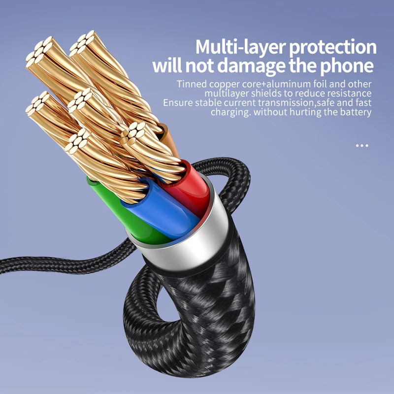 Close-up of a multi-layered cable with colored wires on a blue background, featuring text about phone protection.