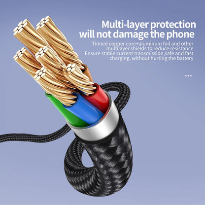 Close-up of a multi-layered cable with colored wires on a blue background, featuring text about phone protection.