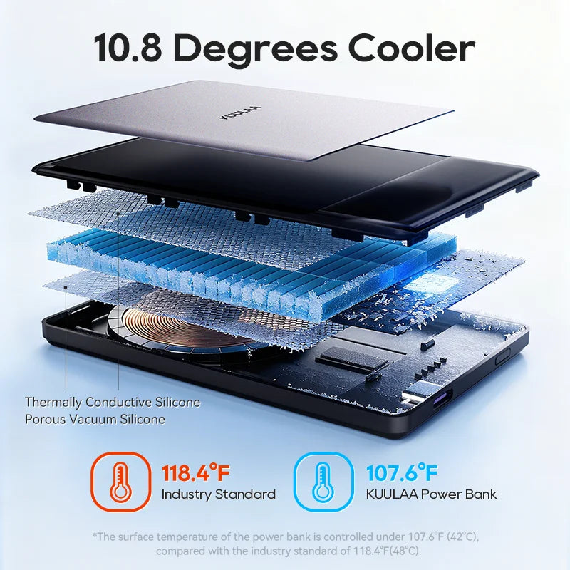 Laptop cooling pad with thermal insulation layers and temperature comparison on a light blue background