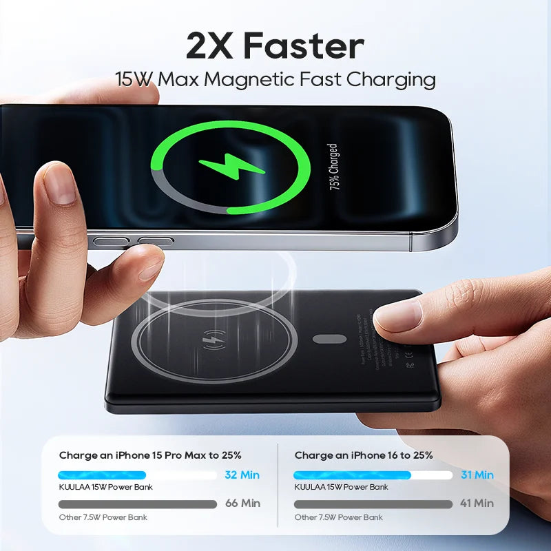 Smartphone being charged wirelessly on a power bank with text highlighting fast charging capabilities.