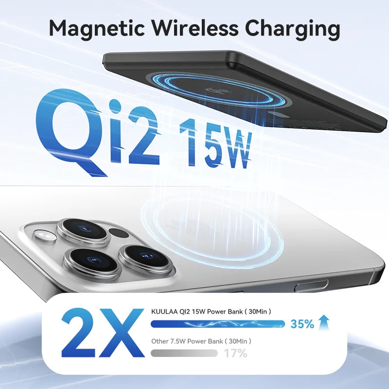Smartphone with wireless charging feature and text highlighting 'Magnetic Wireless Charging' and 'Qi2 15W'.