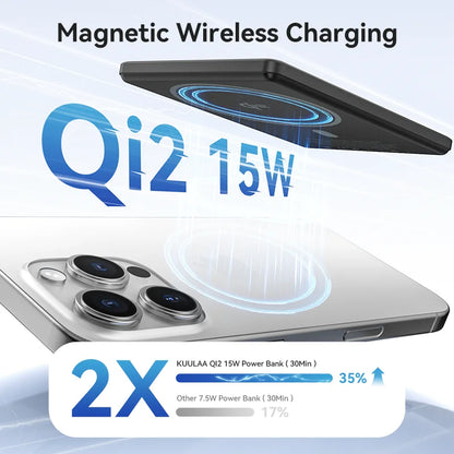 Smartphone with wireless charging feature and text highlighting 'Magnetic Wireless Charging' and 'Qi2 15W'.