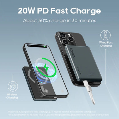 Phone with power bank and charging cable on a light blue background, highlighting 20W PD fast charge.