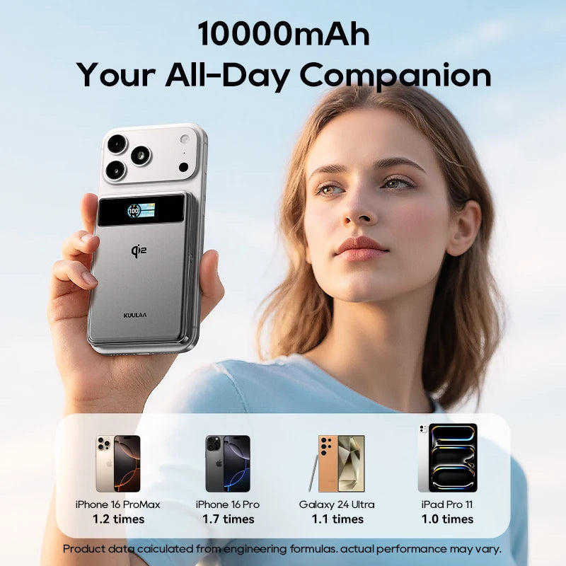 Person holding a portable device with 10000mAh capacity, featuring a woman's face and product specifications.