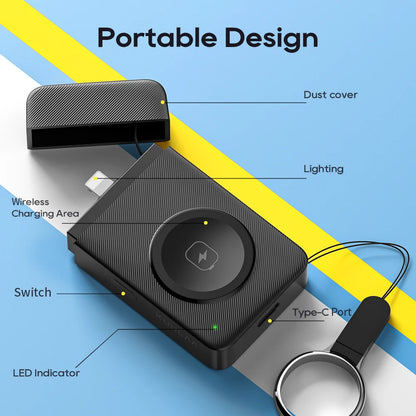 Black electronic device with labeled parts on a blue and yellow background