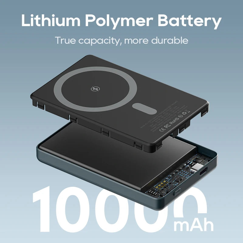 Lithium polymer battery with '10000 mAh' text on a blue background