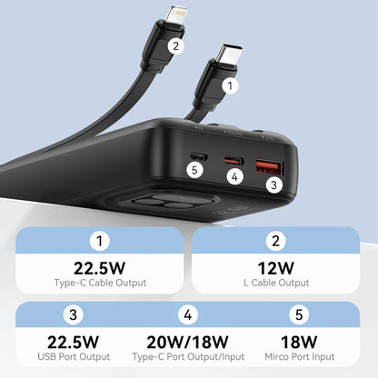 Black charging station with labeled ports and cable outputs on a light blue background