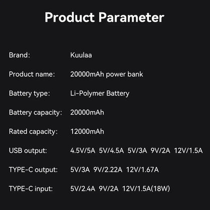 Power Bank 20000mAh 22.5W Fast Charging
