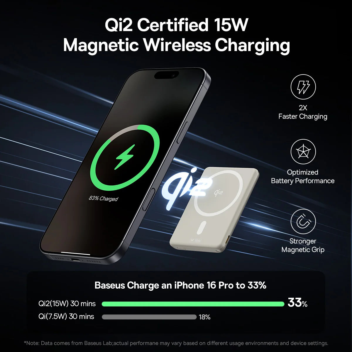Baseus Qi2 Magnetic Power Bank 5000mAh Kickstand PD 20W