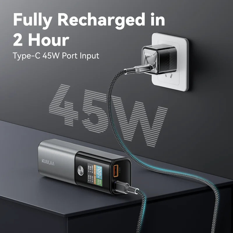Kuulaa 100W PD Power Bank 14000mAh