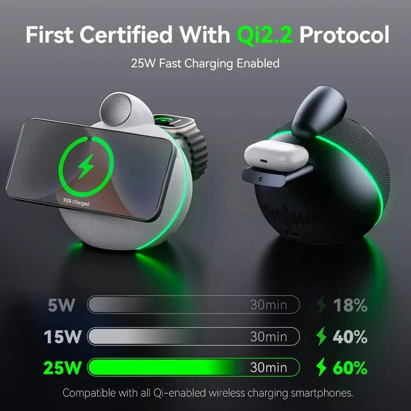 3-in-1 Wireless Charging Bluetooth Speaker with 360° Sound