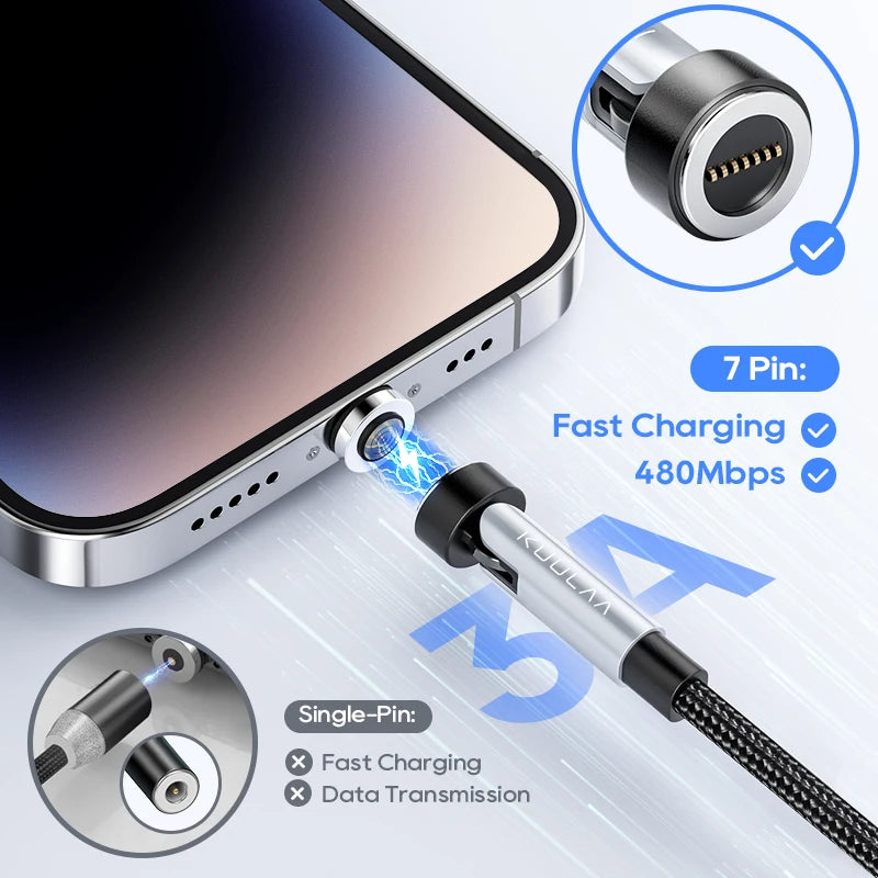 6-in-1 Magnetic Cable 27W – 540° Rotation & Fast Charging
