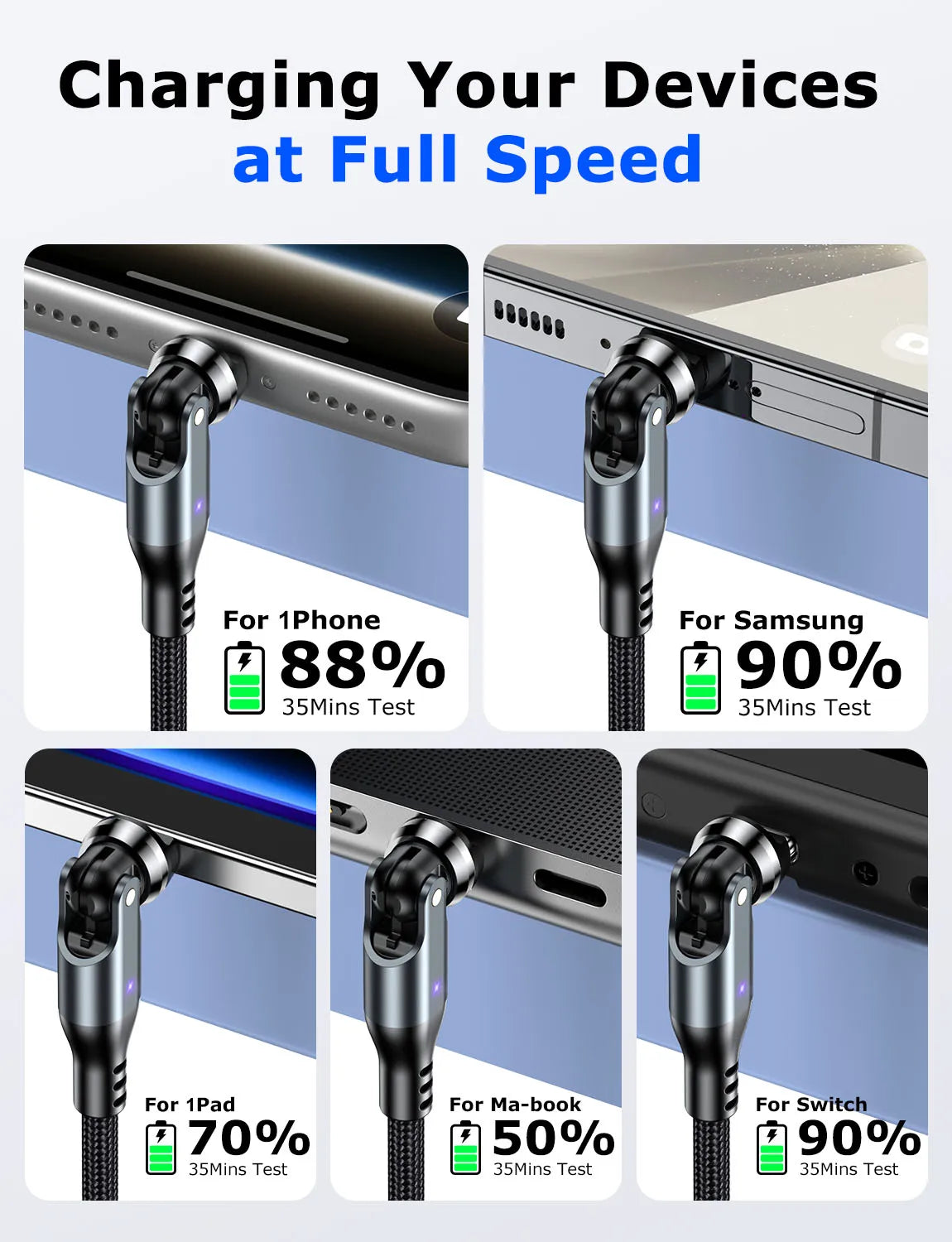 AUFU USB-C Extension Cable 240W with On/Off Switch