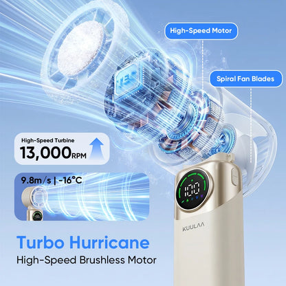 Kuulaa Portable Cooling Fan with Semiconductor Cooler