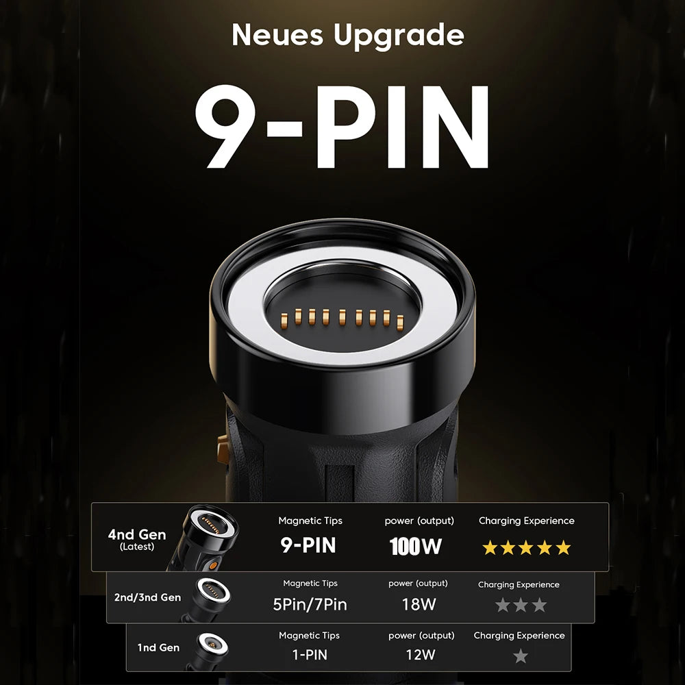 AUFU 100W Magnetic USB Type C Cable 5A Fast Charging