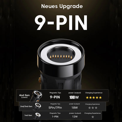 AUFU 100W Magnetic USB Type C Cable 5A Fast Charging