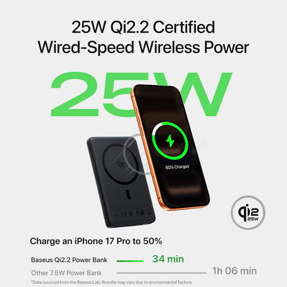Baseus Qi2.2 Magnetic Power Bank 10000mAh 25W Wireless 45W PD