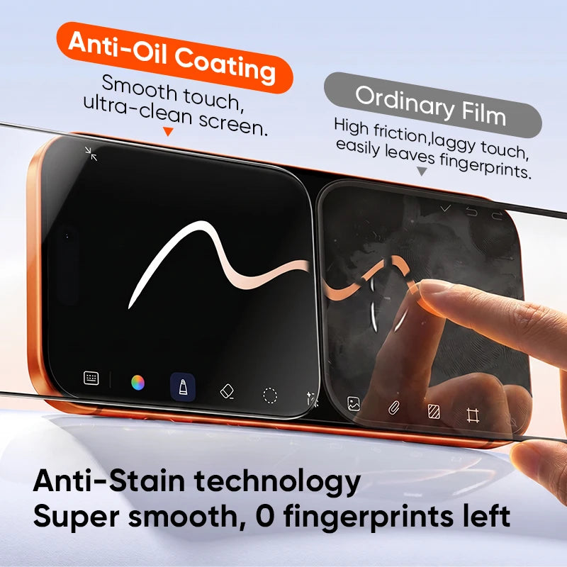 Kuulaa Tempered Glass Screen Protector for iPhone