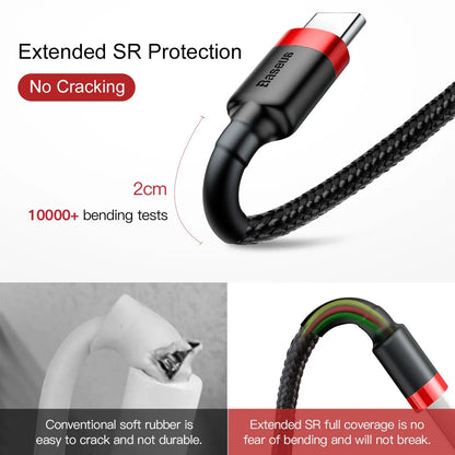 Braided cable with extended SR protection feature, showing durability and no cracking.