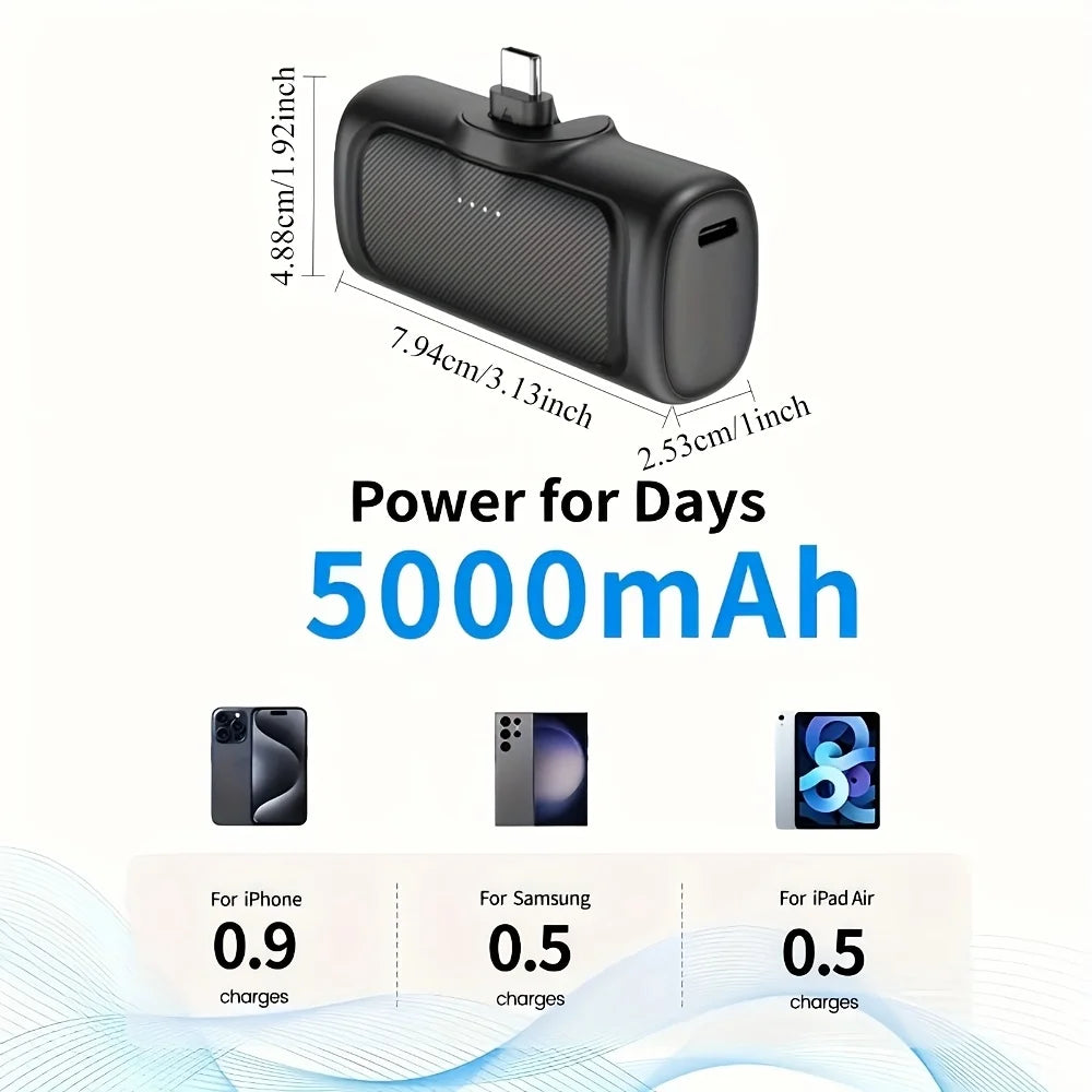 Power bank with charging capabilities for Apple, Samsung, and iPad Air on a white background