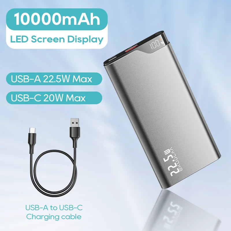 Power bank with 10000mAh capacity, LED screen display, and charging cable on a light blue background.