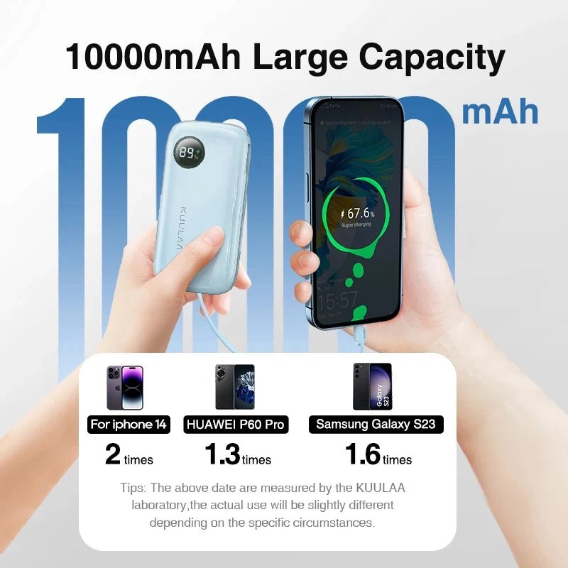 Kuulaa 10000mAh All-in-One PD 22.5W Power Bank