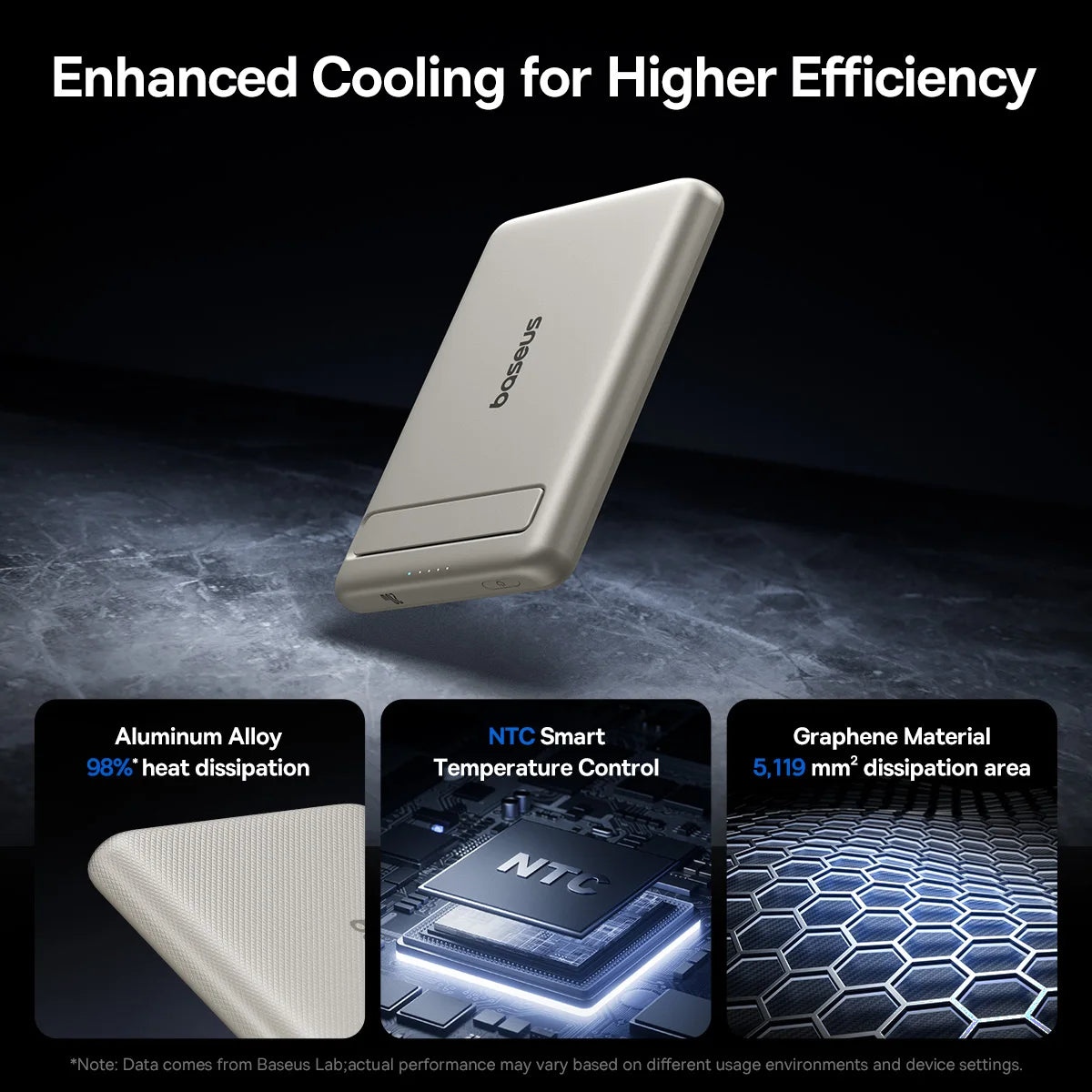 Baseus Qi2 Magnetic Power Bank 5000mAh Kickstand PD 20W