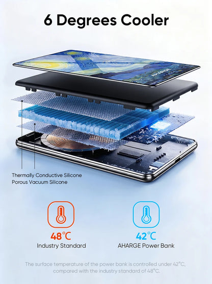 AHARGE Starry Night Ultra-Slim Magnetic Power Bank 5000mAh