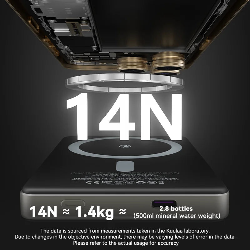 10000mAh Power Bank Magnetic Wireless 20W Fast Charging