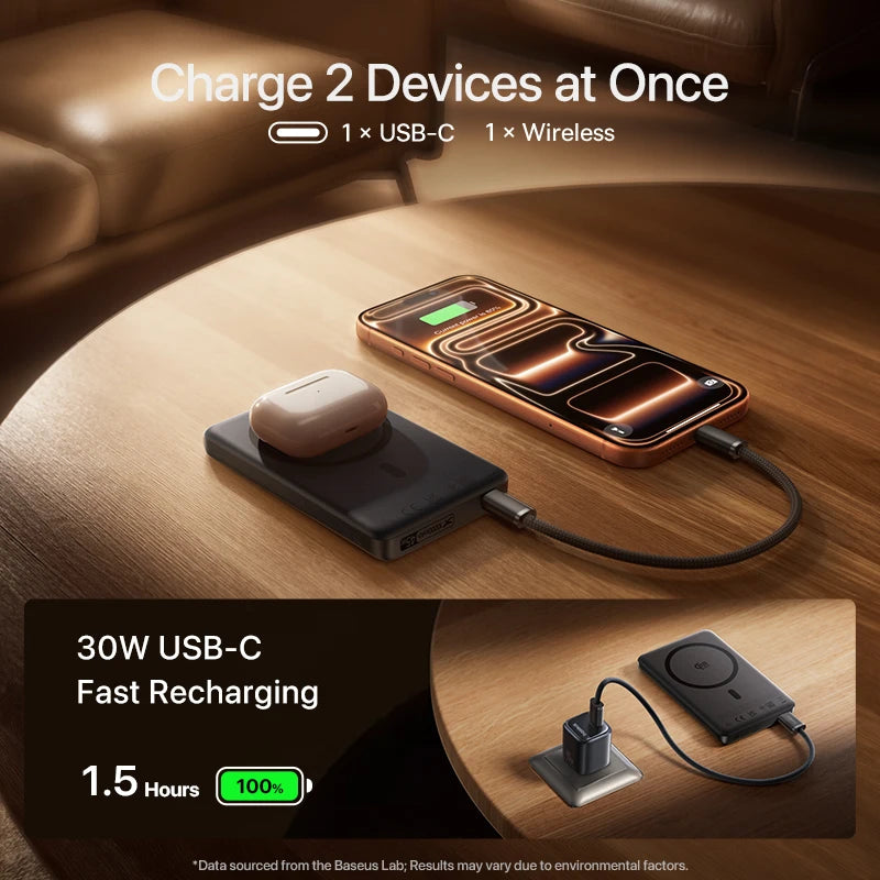 Baseus Qi2.2 Magnetic Power Bank 10000mAh 25W Wireless 45W PD