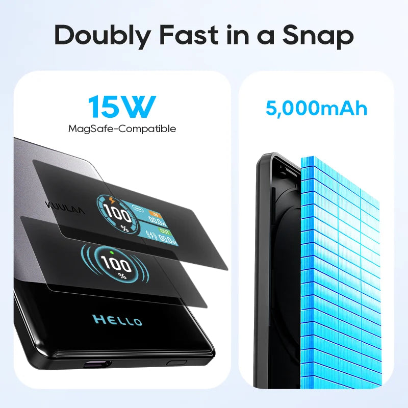 Phone charger with 15W MagSafe compatibility and 5,000mAh capacity on a light blue background.