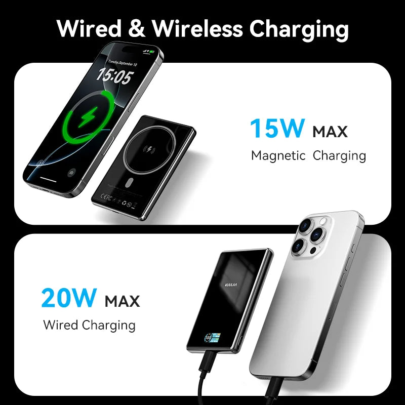 Comparison of wired and wireless charging speeds with smartphone illustrations.